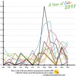 Color Chart 2017 - Hermit Werds